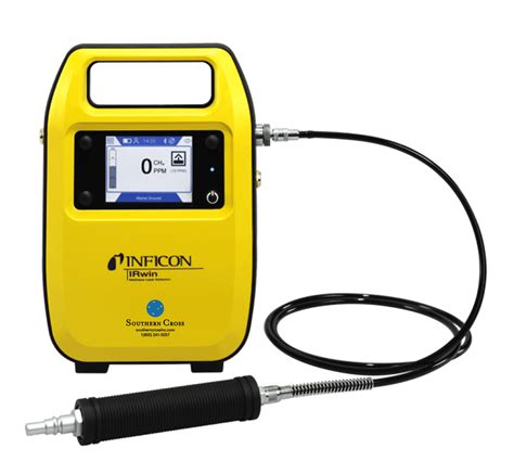 gas analyzer for methane|methane leak detection equipment.